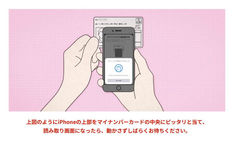 マイナポータルのウェブページ(5)